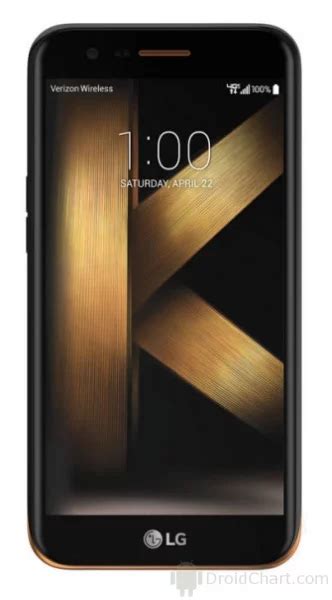 LG K20 V Review, Pros and Cons 